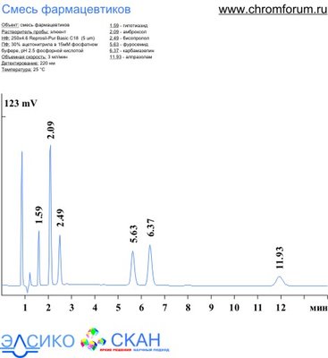 mix_3.jpg (41.59 Кб) Просмотров: 8523 mix_3.jpg
