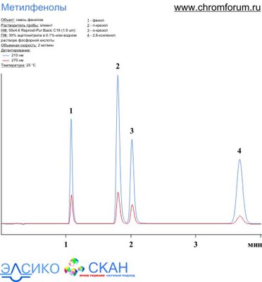 phenol_1.jpg (36.18 Кб) Просмотров: 8407 phenol_1.jpg