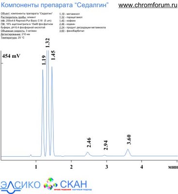 sed_2.jpg (40.55 Кб) Просмотров: 8523 sed_2.jpg