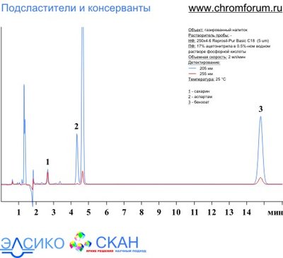 sweet_1.jpg (37.74 Кб) Просмотров: 8523 sweet_1.jpg