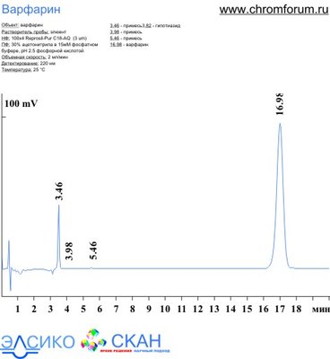 warfarin_1.jpg (38.71 Кб) Просмотров: 9296 warfarin_1.jpg