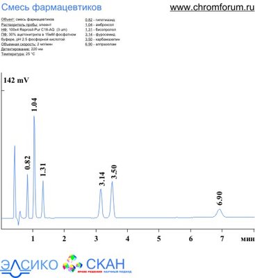 mix_1.jpg (39.73 Кб) Просмотров: 9594 mix_1.jpg