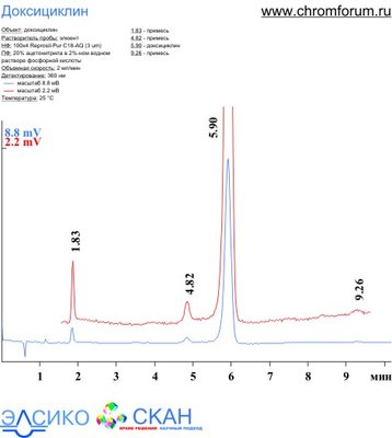 dox_2.jpg (40.4 Кб) Просмотров: 9594 dox_2.jpg