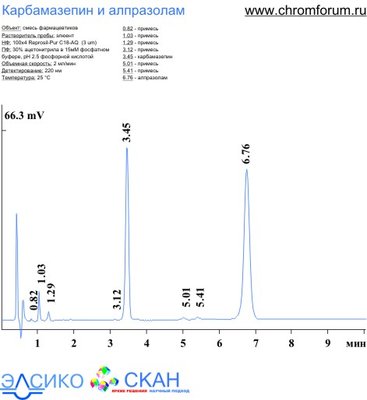 carb_alp_1.jpg (41.21 Кб) Просмотров: 9594 carb_alp_1.jpg