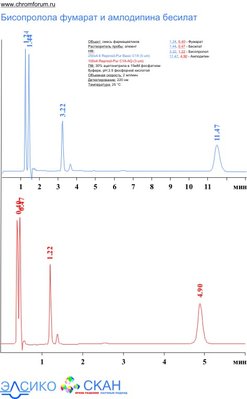 bisal_1.jpg (52.15 Кб) Просмотров: 9594 bisal_1.jpg