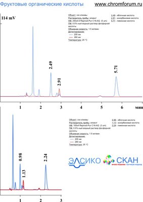 acid_1.jpg (51.25 Кб) Просмотров: 9296 acid_1.jpg