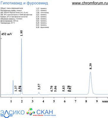 gyp_furosem_2.jpg (41.16 Кб) Просмотров: 8802 gyp_furosem_2.jpg