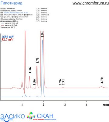 gyp_1.jpg (41.45 Кб) Просмотров: 8802 gyp_1.jpg