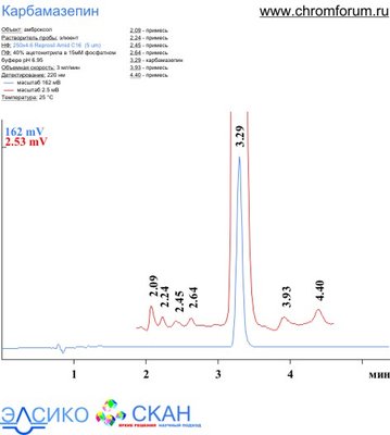 carb_1.jpg (40.54 Кб) Просмотров: 8802 carb_1.jpg
