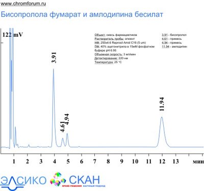 bisal_2.jpg (39.65 Кб) Просмотров: 8598 bisal_2.jpg