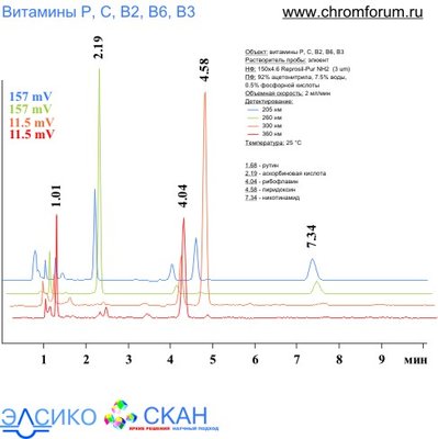 vit_2.jpg (49.16 Кб) Просмотров: 8491 vit_2.jpg