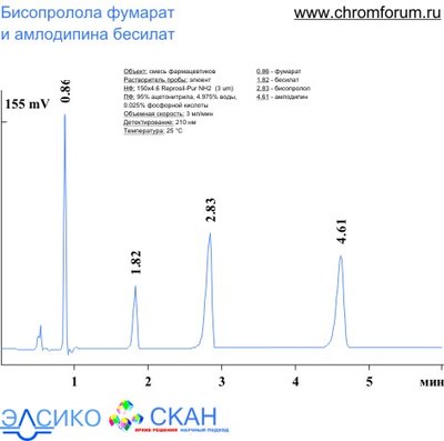 bisal_4.jpg (38.05 Кб) Просмотров: 8566 bisal_4.jpg