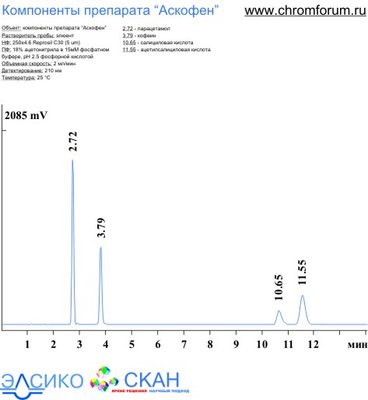 askof_1.jpg (39.17 Кб) Просмотров: 8620 askof_1.jpg