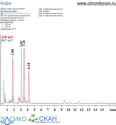 coffee_2.jpg (40.6 Кб) Просмотров: 8466 coffee_2.jpg