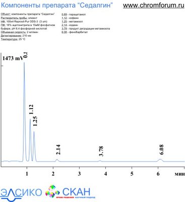 sed_1.jpg (39.85 Кб) Просмотров: 8466 sed_1.jpg
