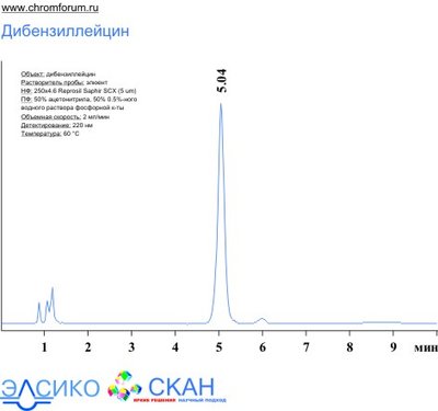 amacid_1.jpg (31.5 Кб) Просмотров: 25081 amacid_1.jpg