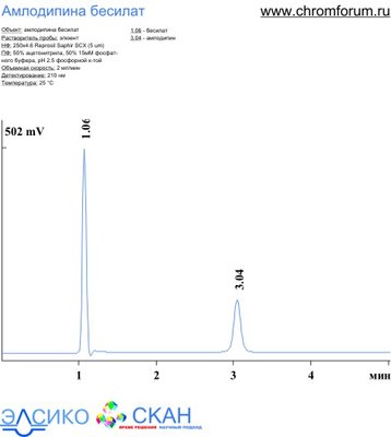 aml_1.jpg (33.84 Кб) Просмотров: 25620 aml_1.jpg