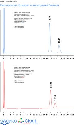 bisal_3.jpg (61.35 Кб) Просмотров: 25369 bisal_3.jpg