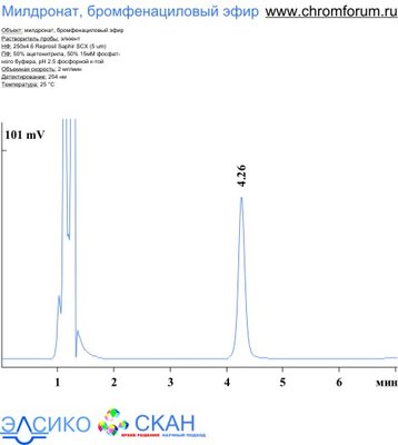mild_1.jpg (37.12 Кб) Просмотров: 25620 mild_1.jpg