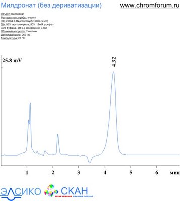 mild_2.jpg (35.76 Кб) Просмотров: 25620 mild_2.jpg