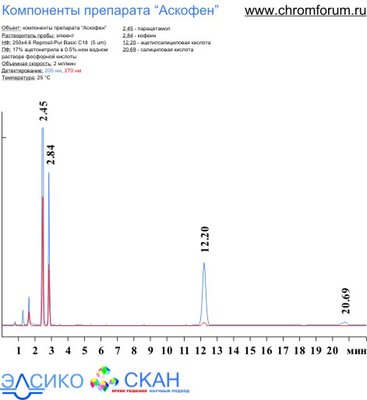 askof_2.jpg (41.6 Кб) Просмотров: 8402 askof_2.jpg