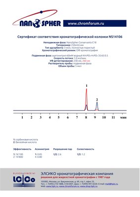 ВЭЖХ колонка Nanospher NS14106.jpg (228.61 Кб) Просмотров: 24181 ВЭЖХ колонка Nanospher NS14106.jpg