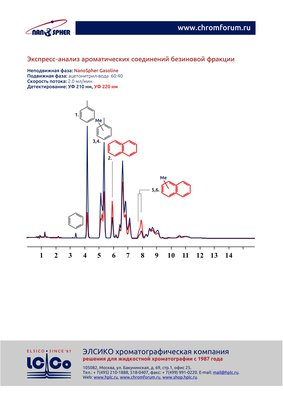 app_gasoline_1.jpg (538.74 Кб) Просмотров: 23219 app_gasoline_1.jpg